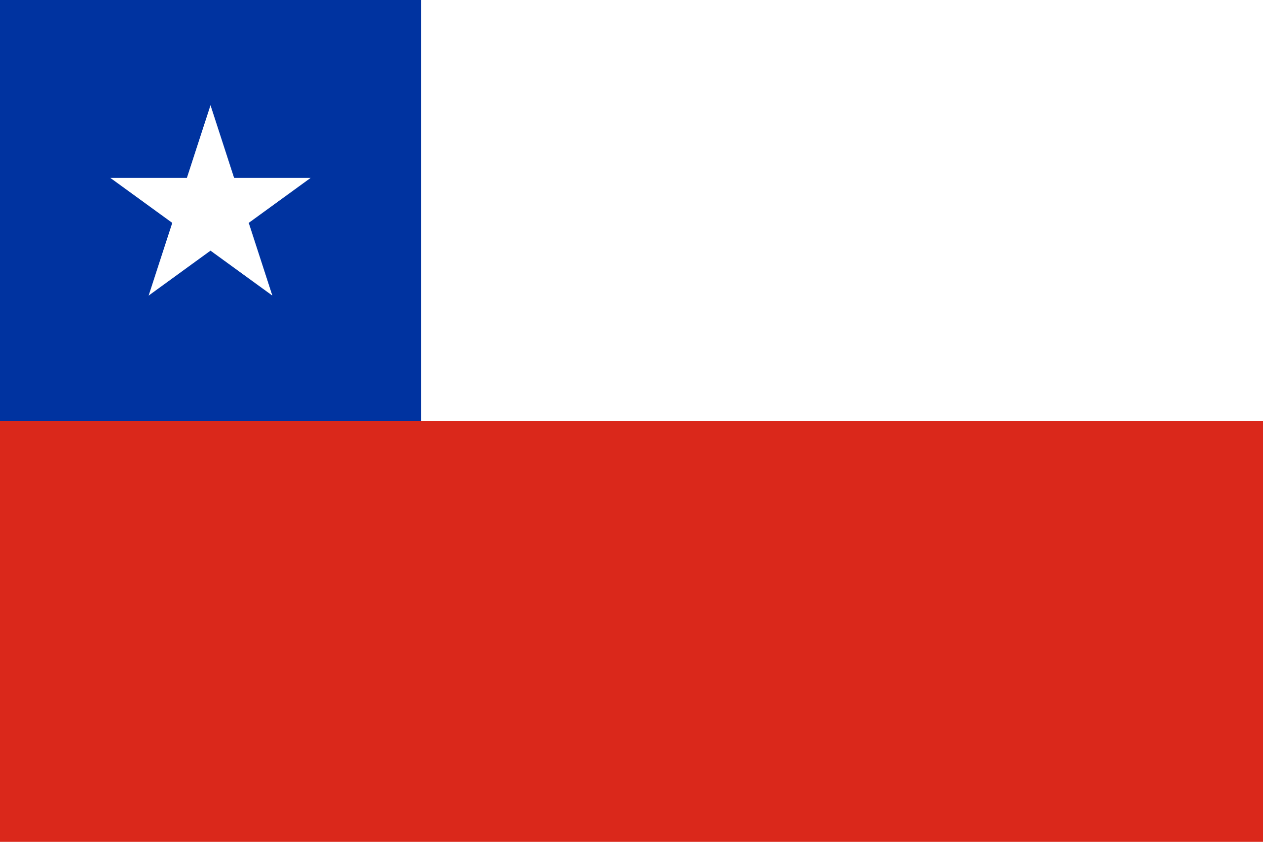 Nationality flag