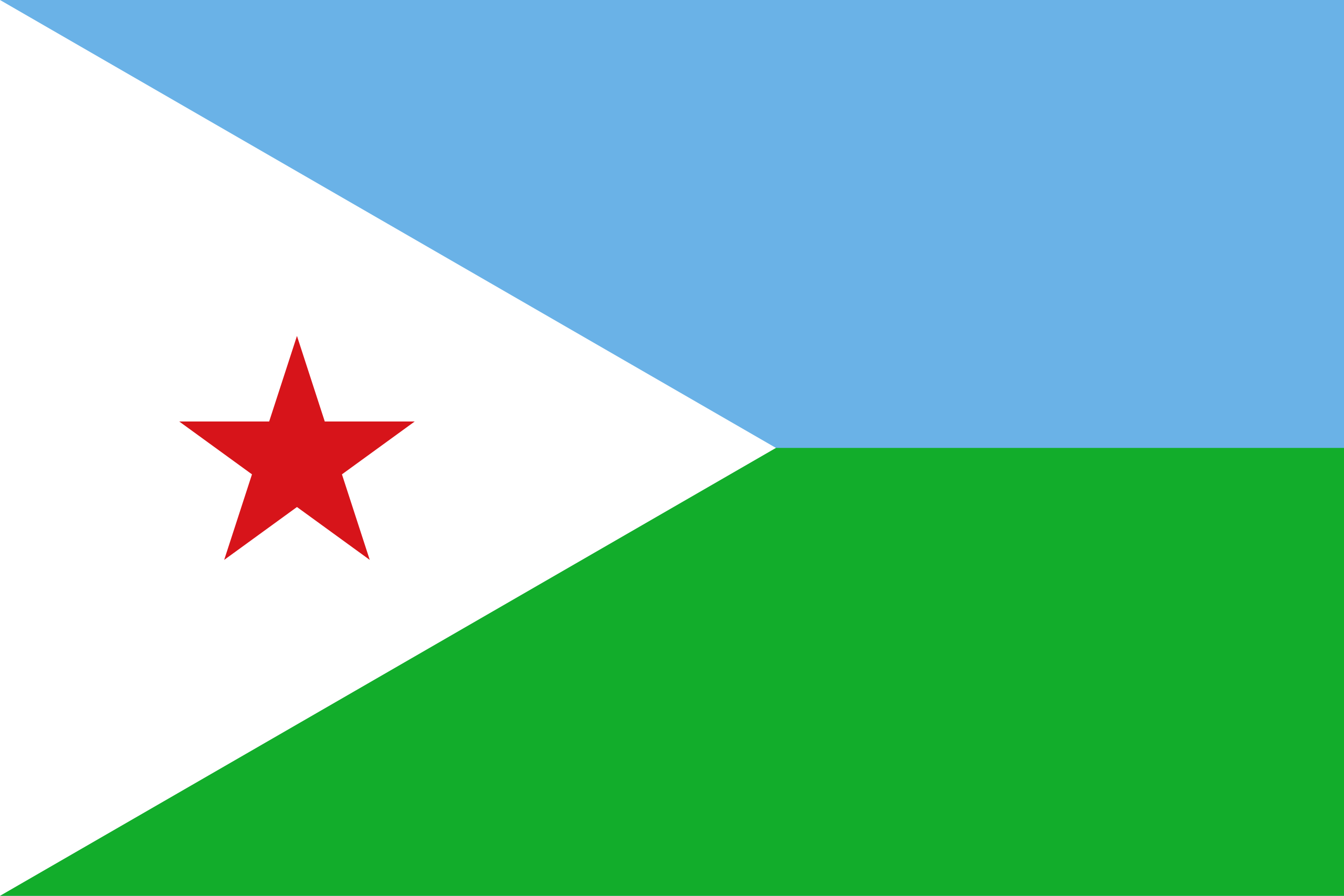 Nationality flag