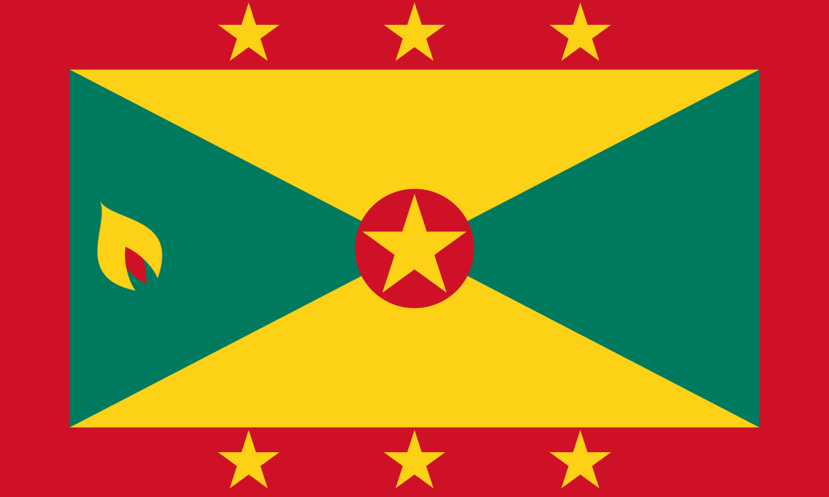 Nationality flag